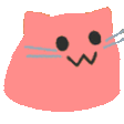 blobcat