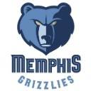 grizzlies68