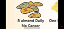 almonddaily