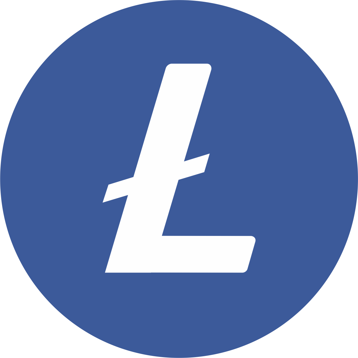 litecoin