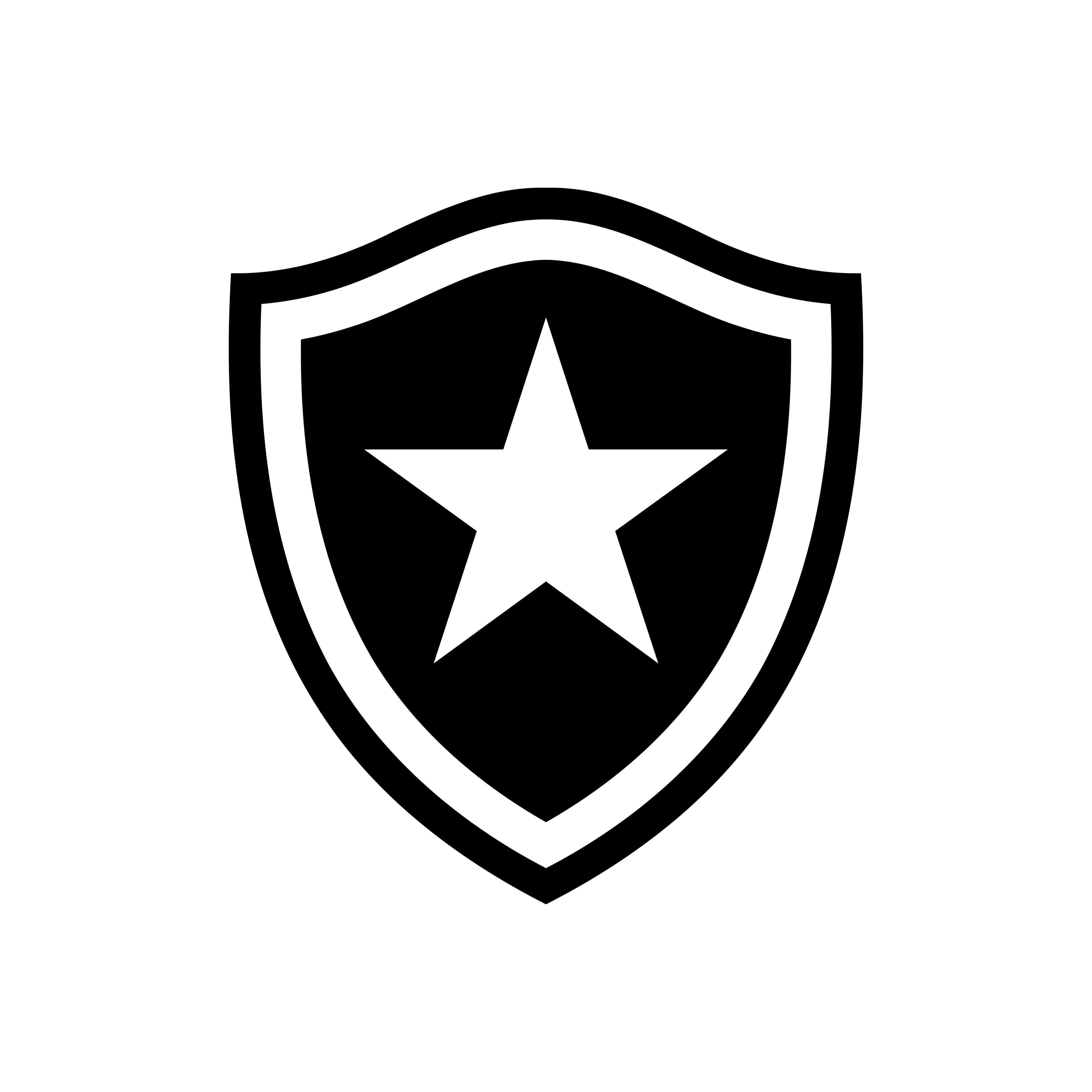 botafogo