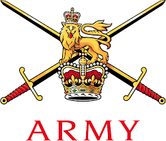 britisharmycivil