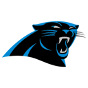 panthers