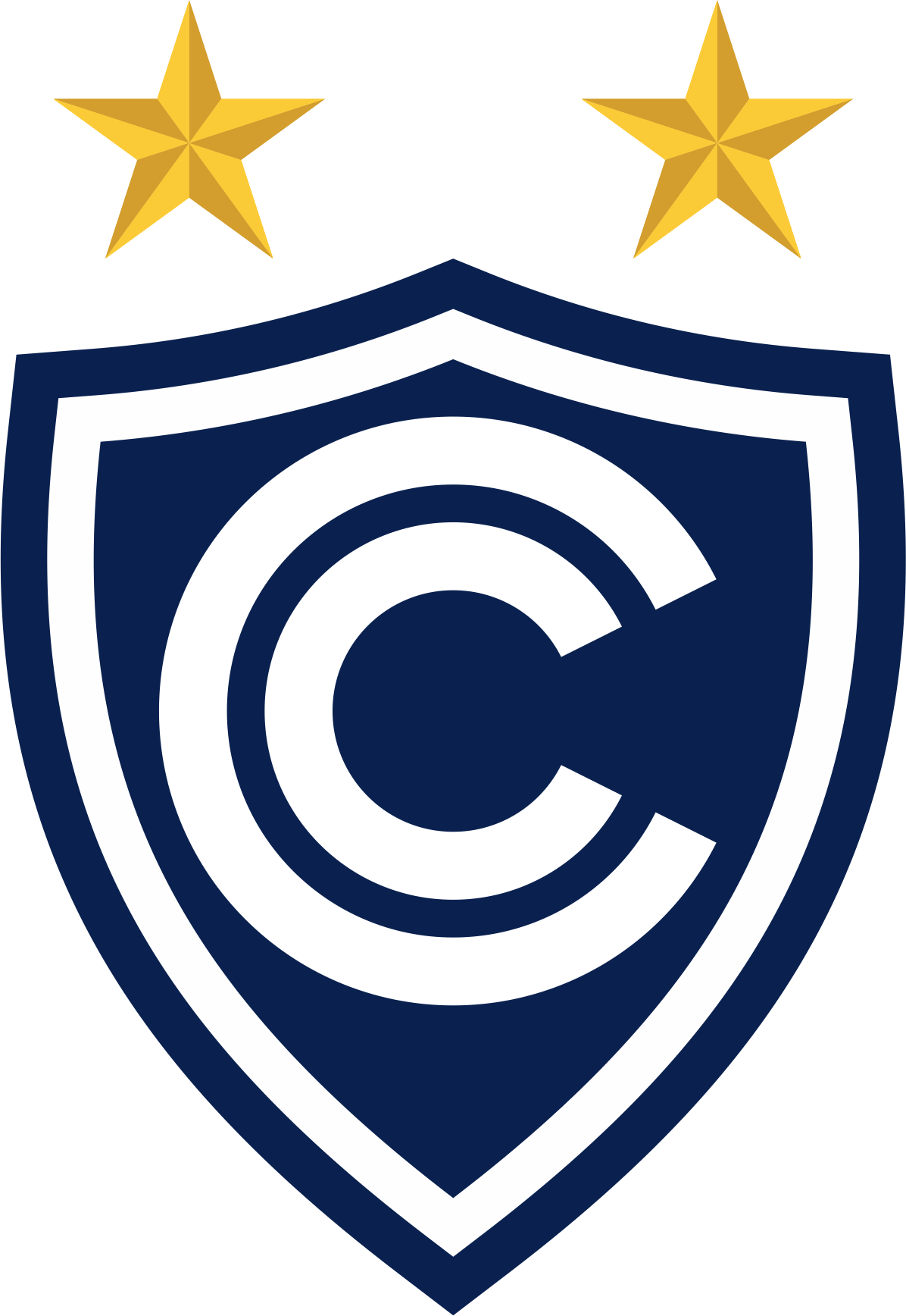 cienciano