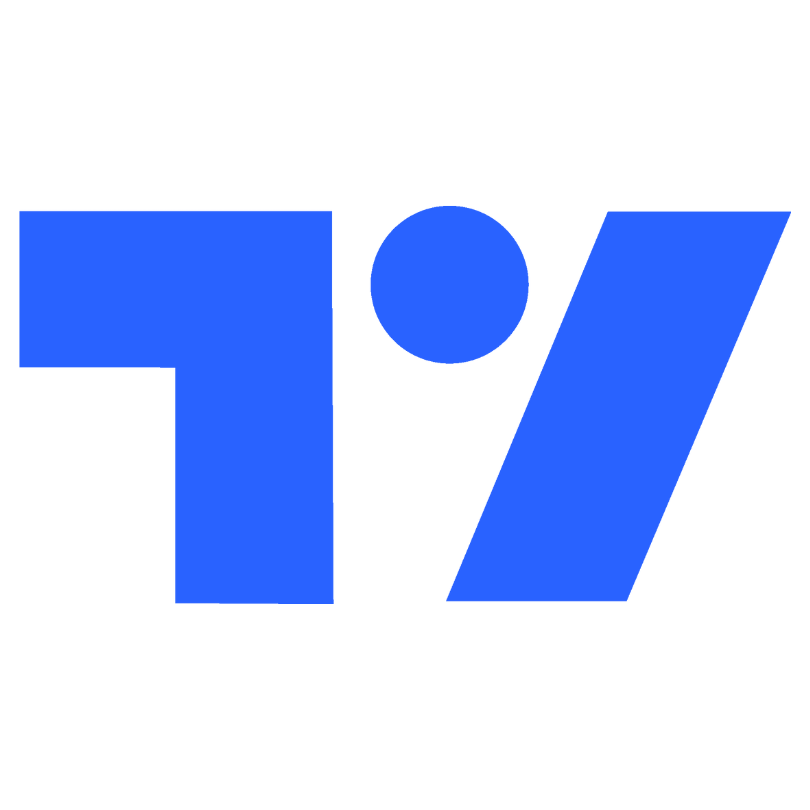tradingview