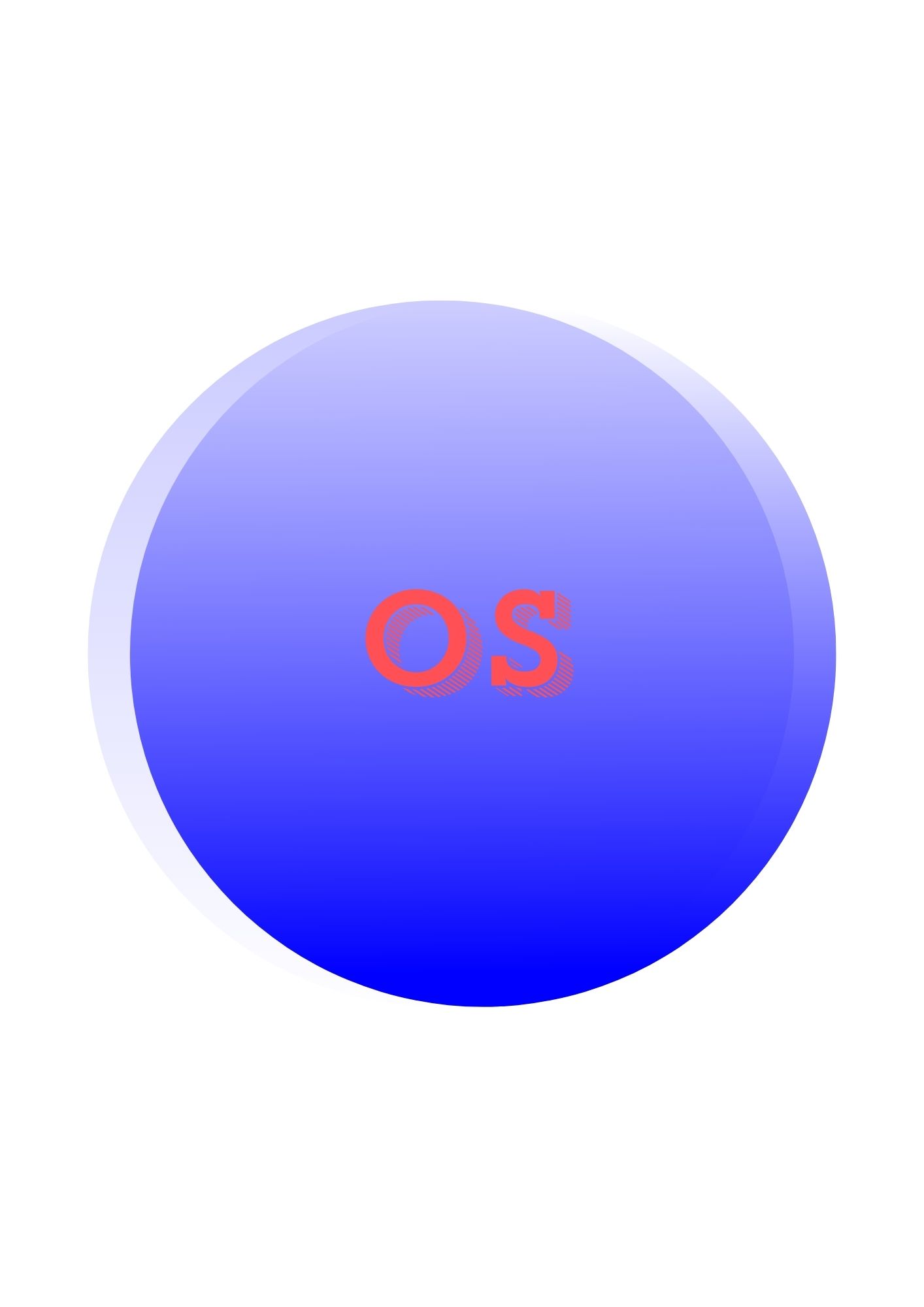 os