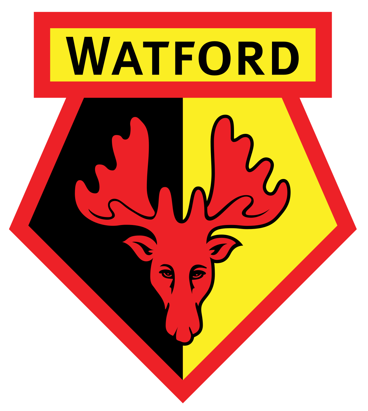 watford