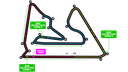 bahraincircuit