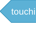 touch