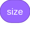 size61